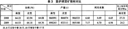 烘干機干燥機 烘干機干燥機
