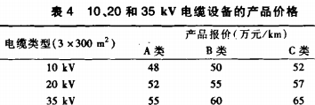 高低壓配電柜 高低壓配電柜