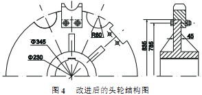 皮帶輸送機 皮帶輸送機