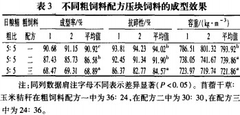 飼料壓塊機(jī) 飼料壓塊機(jī)