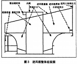 風(fēng)機(jī) 風(fēng)機(jī)