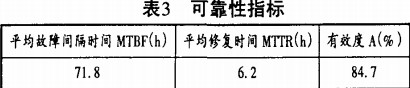 谷物烘干機 谷物烘干機
