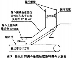 皮帶輸送機(jī) 皮帶輸送機(jī)