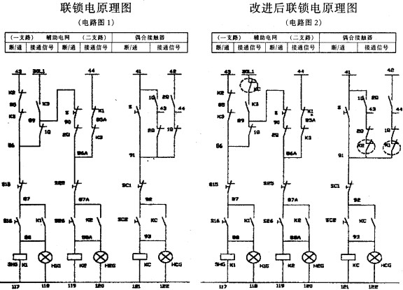 高低壓配電柜開(kāi)關(guān)柜 高低壓配電柜開(kāi)關(guān)柜