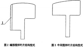攪拌機葉片 攪拌機葉片