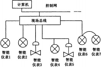 雷蒙磨粉碎機 雷蒙磨粉碎機