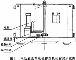 配電柜開關柜 配電柜開關柜