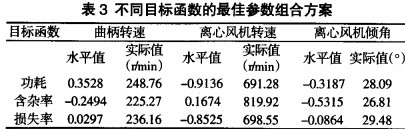 風機 風機