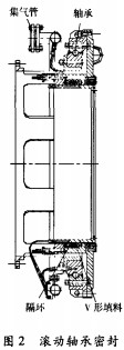 烘干機(jī)干燥機(jī) 烘干機(jī)干燥機(jī)