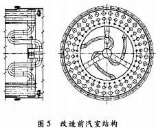 烘干機(jī)干燥室 烘干機(jī)干燥室