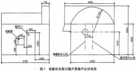 球磨機雷蒙磨粉機 球磨機雷蒙磨粉機