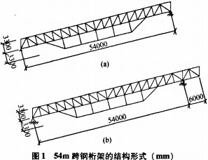 皮帶輸送機(jī) 皮帶輸送機(jī)