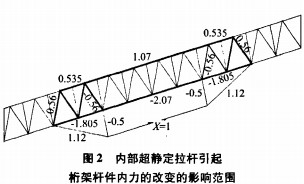 輸送機(jī)皮帶輸送機(jī) 輸送機(jī)皮帶輸送機(jī)