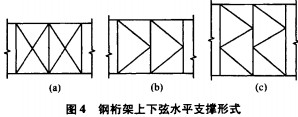 皮帶機(jī)支架 皮帶機(jī)支架