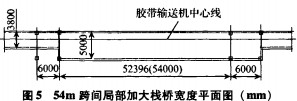 皮帶輸送機(jī) 皮帶輸送機(jī)