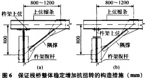 皮帶輸送機(jī) 皮帶輸送機(jī)