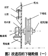 斗式提升機 斗式提升機