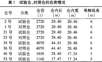 離心風(fēng)機(jī) 離心風(fēng)機(jī)