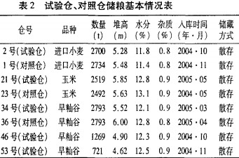 離心風(fēng)機(jī) 離心風(fēng)機(jī)