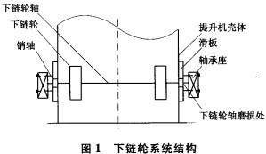 斗式提升機 斗式提升機
